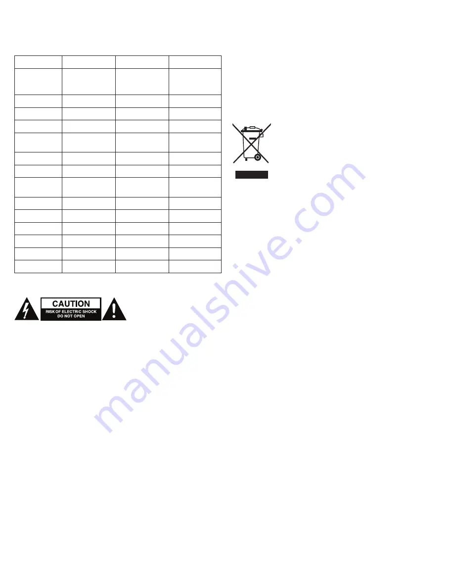 Konig SAS-IPCAM200 User Manual Download Page 13