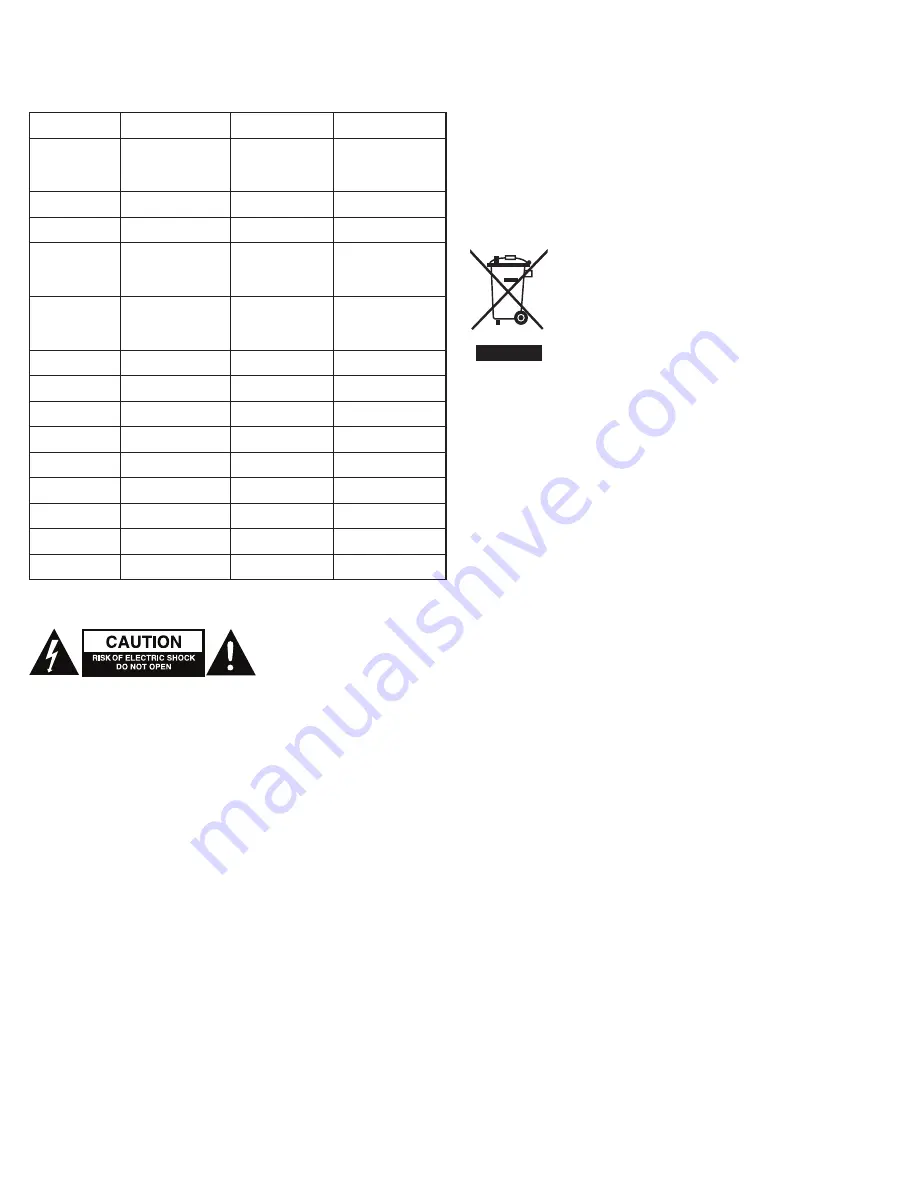 Konig SAS-IPCAM200 User Manual Download Page 25