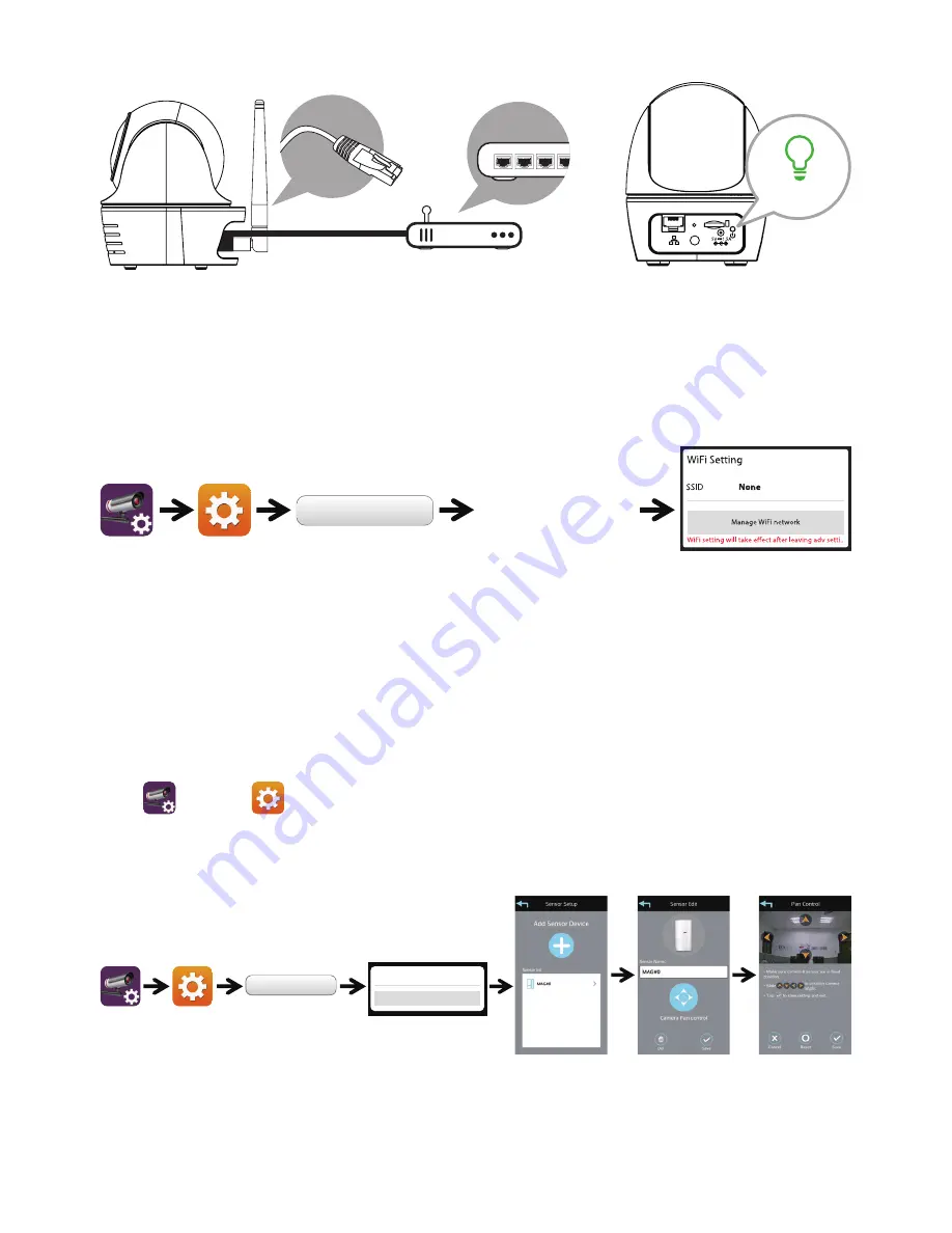 Konig SAS-SETIPC011W Quick Start Manual Download Page 9