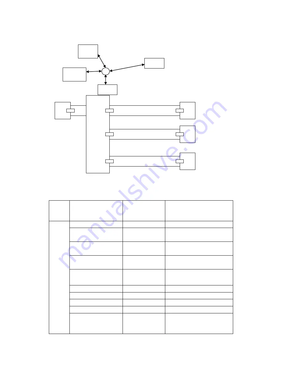 Konig SEC-CON22 Manual Download Page 16