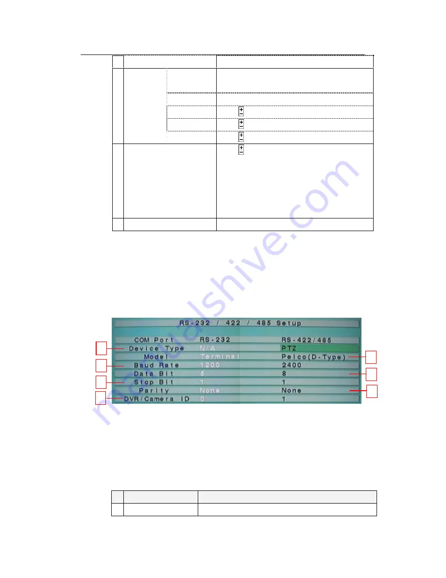 Konig SEC-DVR304 User Manual Download Page 54