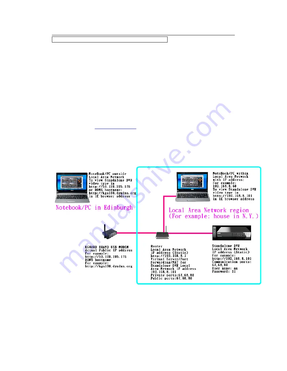 Konig SEC-DVR304 User Manual Download Page 127