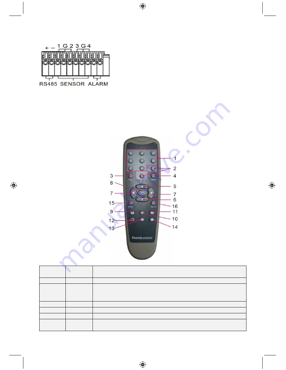 Konig SEC-DVR404V2 Manual Download Page 17