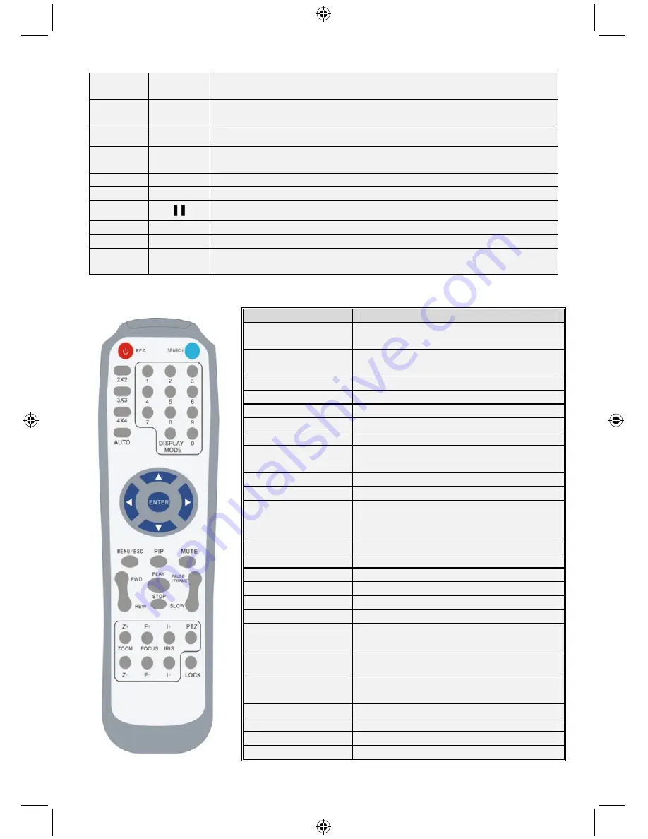 Konig SEC-DVR404V2 Manual Download Page 18