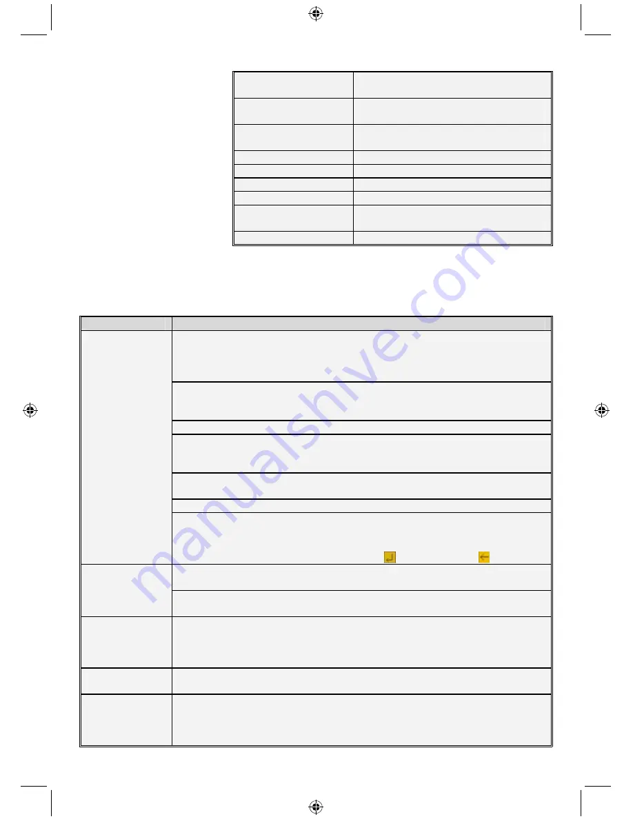 Konig SEC-DVR404V2 Manual Download Page 187