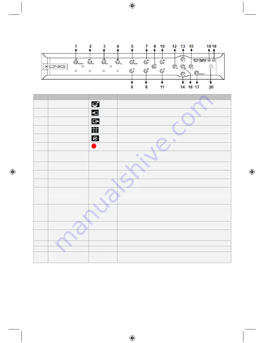 Konig SEC-DVR404V2 Manual Download Page 194