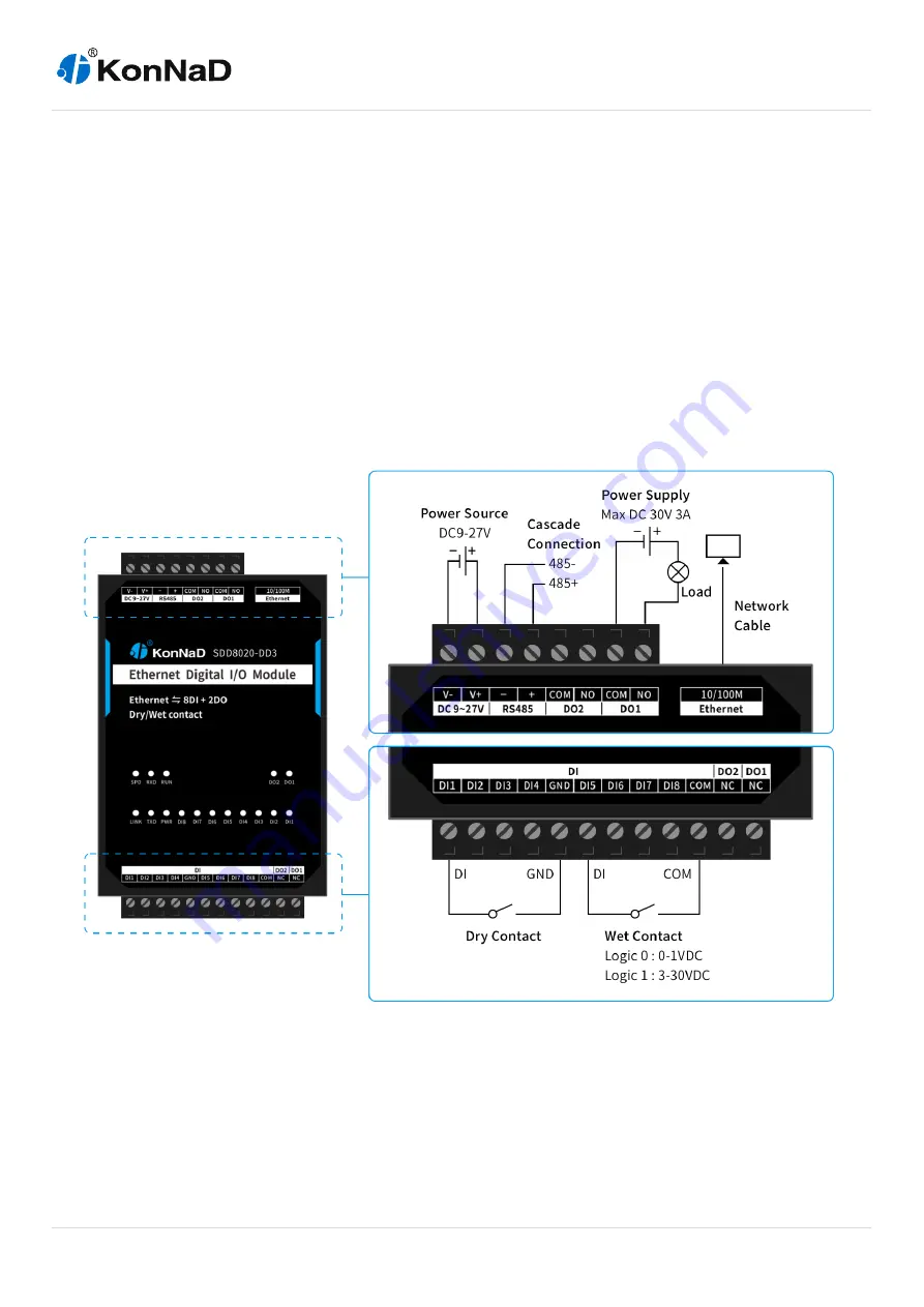 KonNad C2000-A2-SDD8020-DD3 User Manual Download Page 4