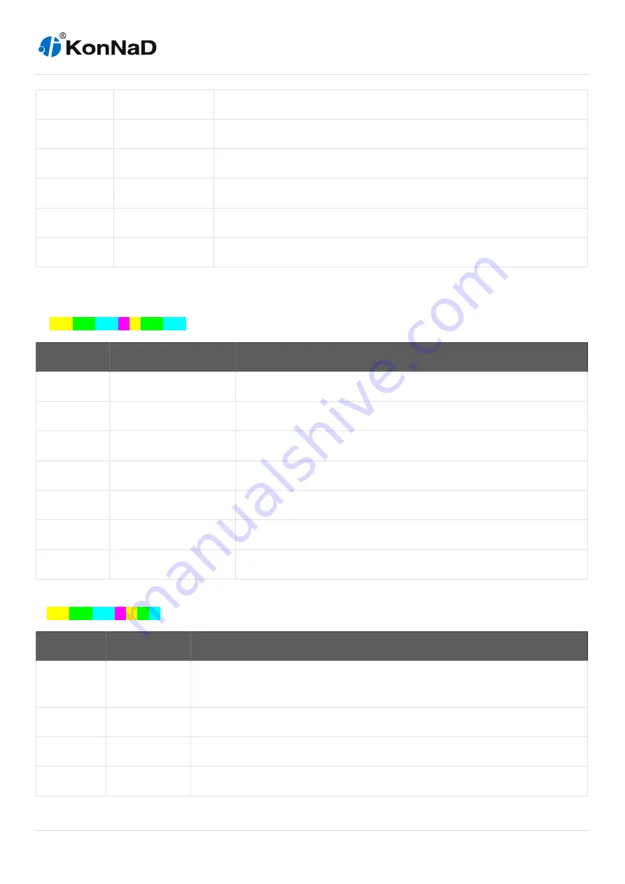 KonNad C2000-A2-SDD8020-DD3 User Manual Download Page 26