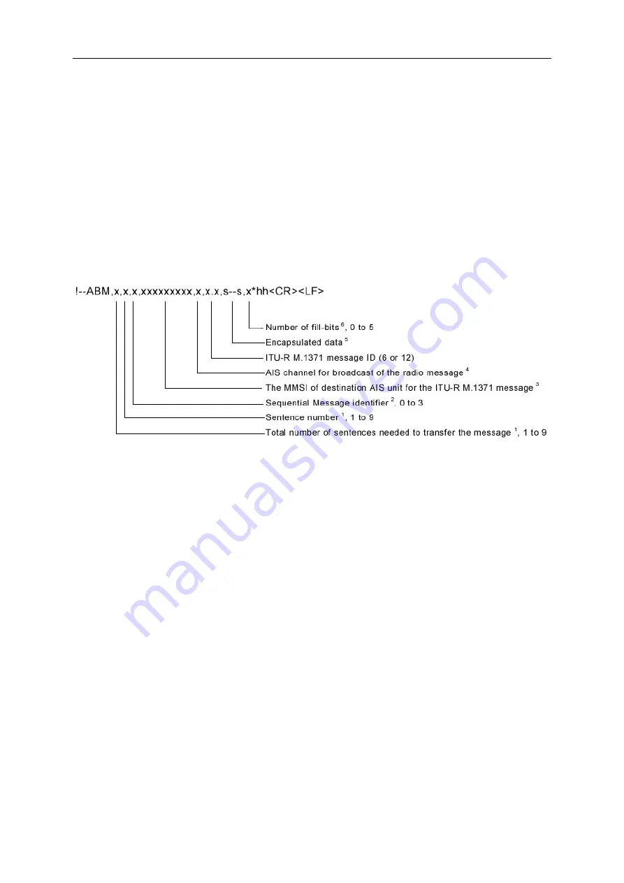 Konsberg AIS 200 Installation Manual Download Page 74