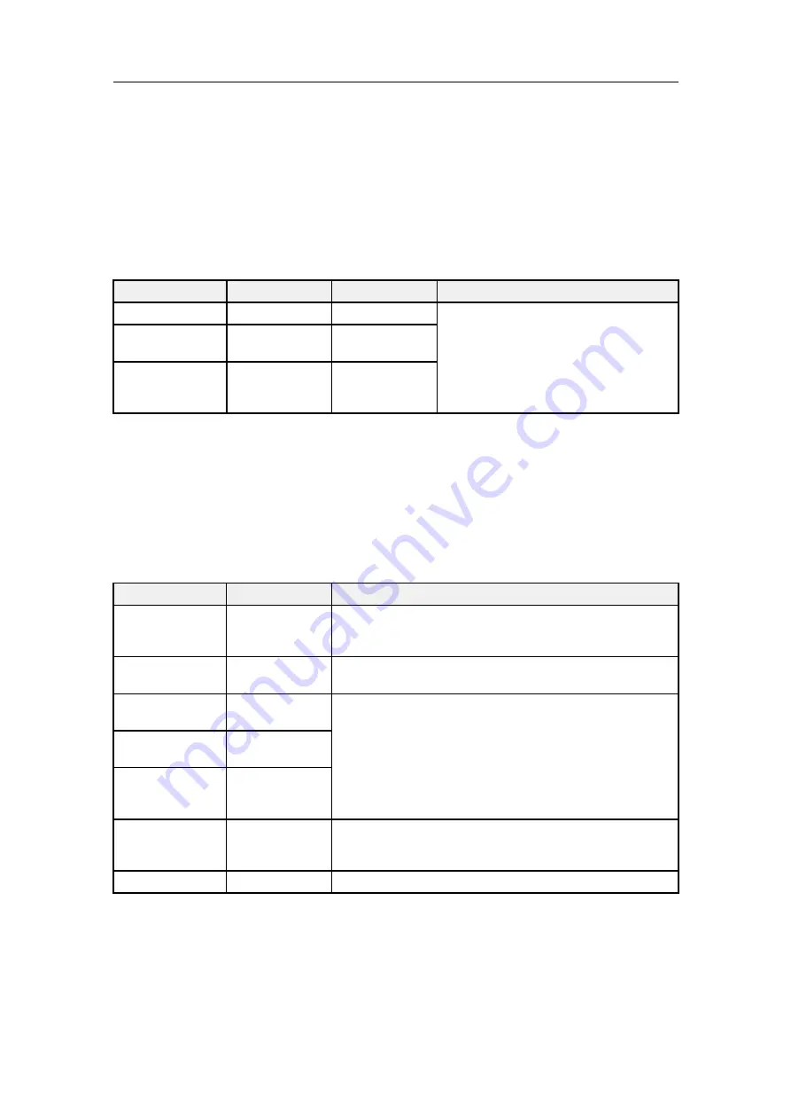 Konsberg Simrad PX MultiSensor Mk2 Instruction Manual Download Page 11