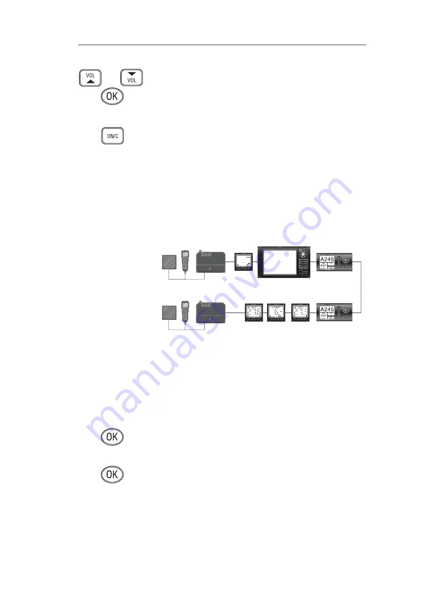 Konsberg SIMRAD RS86 Manual Download Page 34