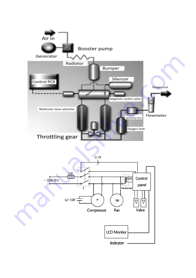 Konsung KSOC-8 User Manual Download Page 6