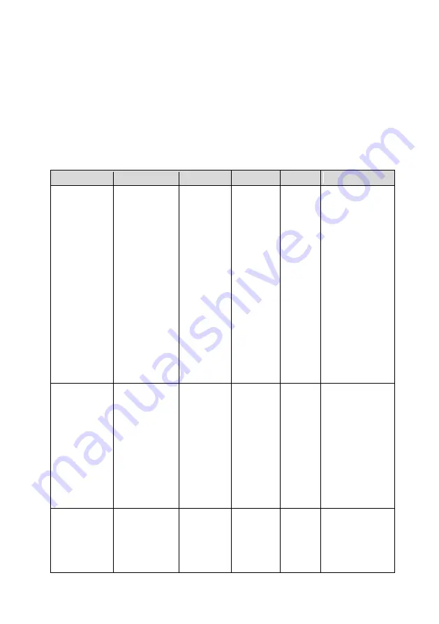 Konsung KSOC-8 User Manual Download Page 21