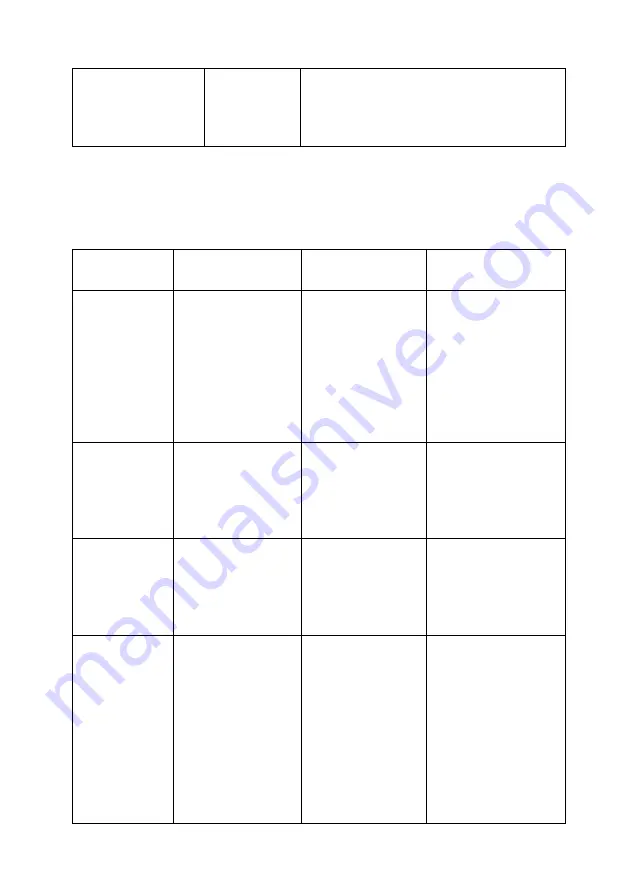 Konsung KSOC-8 User Manual Download Page 33