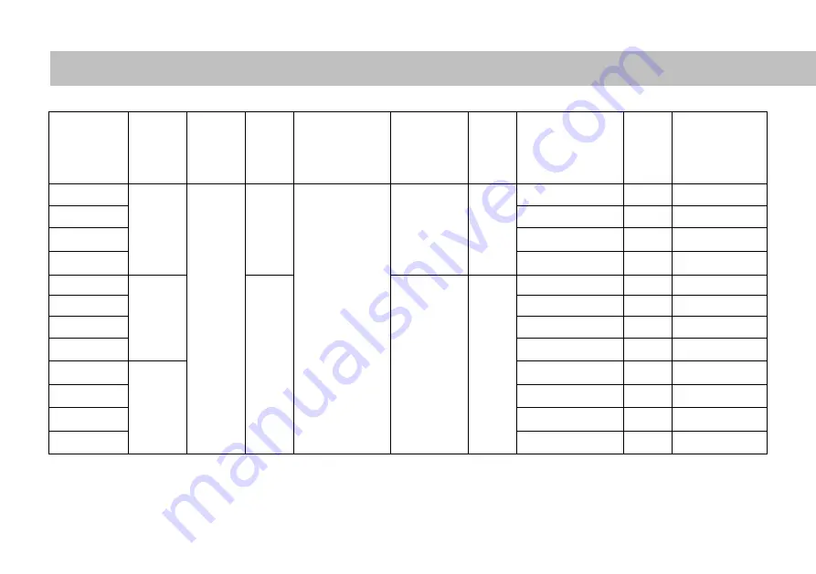 Konsung KSOC Series User Manual Download Page 12