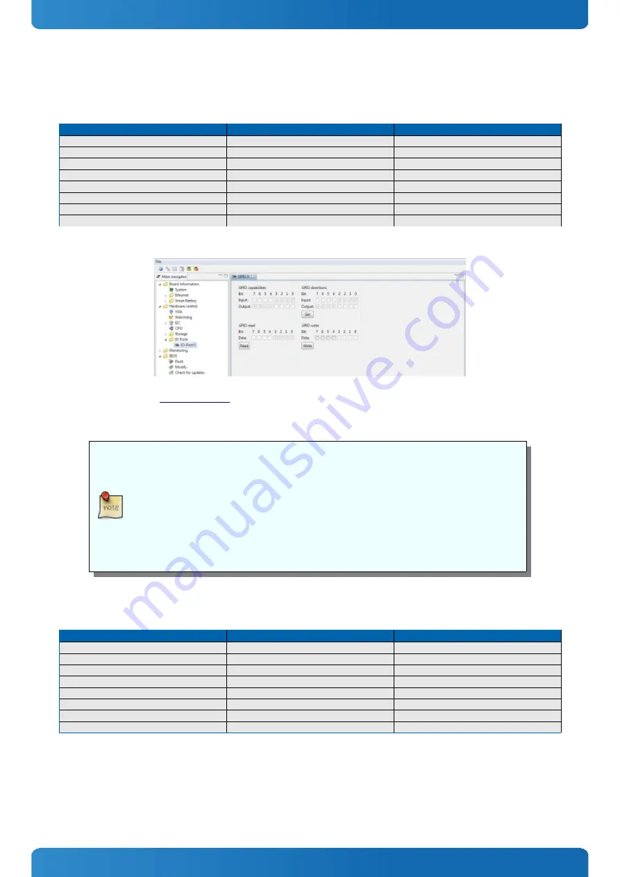 Kontron 18030-0000-11-1 User Manual Download Page 28