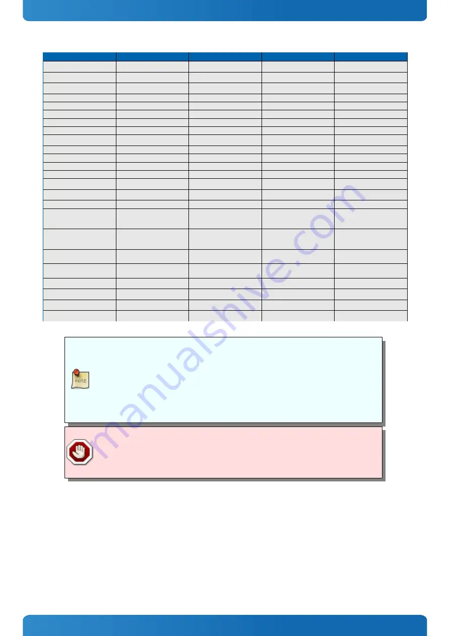 Kontron 18030-0000-11-1 Скачать руководство пользователя страница 35