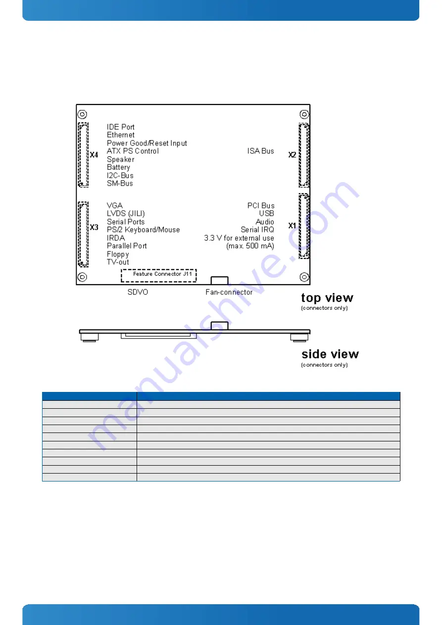 Kontron 18030-0000-11-1 Скачать руководство пользователя страница 37