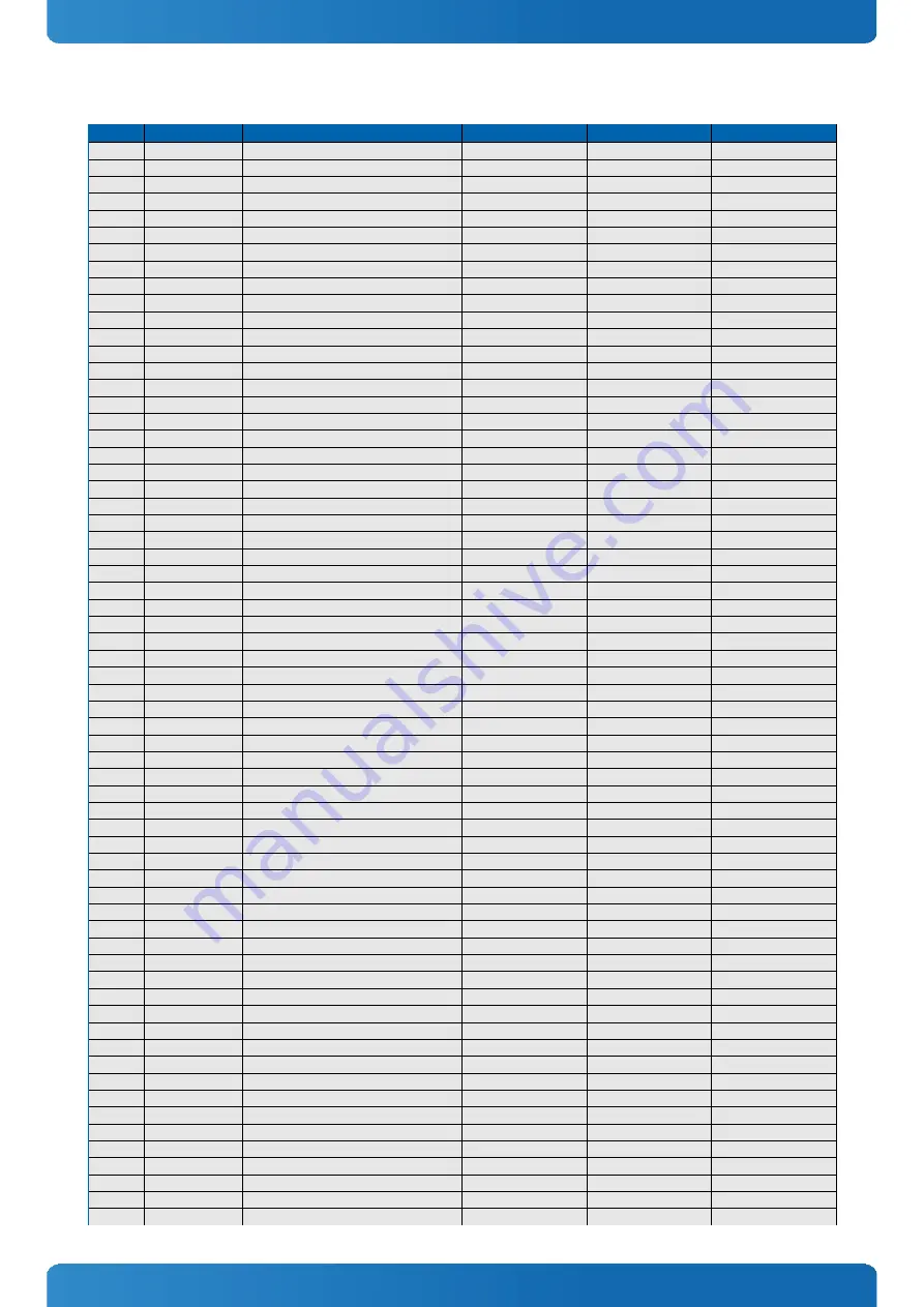 Kontron 18030-0000-11-1 User Manual Download Page 43