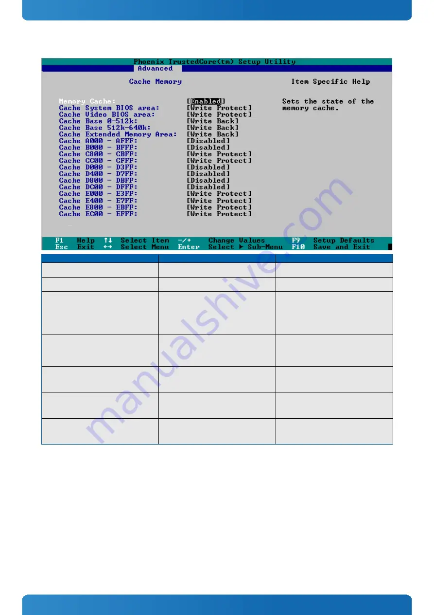 Kontron 18030-0000-11-1 Скачать руководство пользователя страница 71