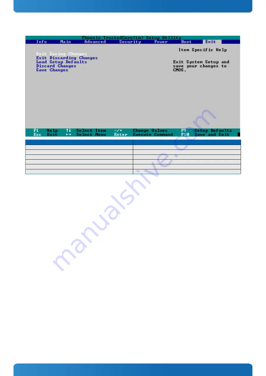 Kontron 18030-0000-11-1 Скачать руководство пользователя страница 87