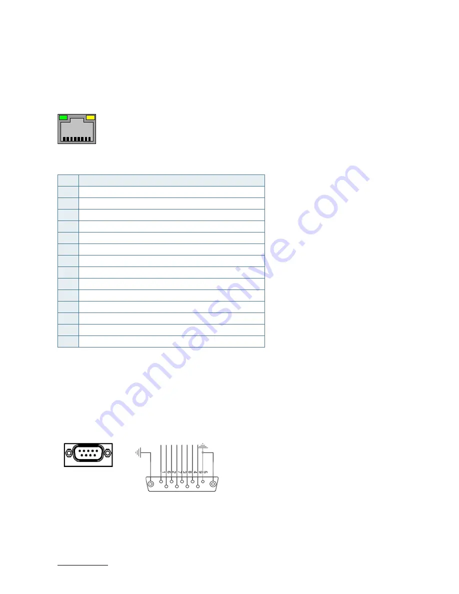 Kontron 3.5-SBC-APL Скачать руководство пользователя страница 26