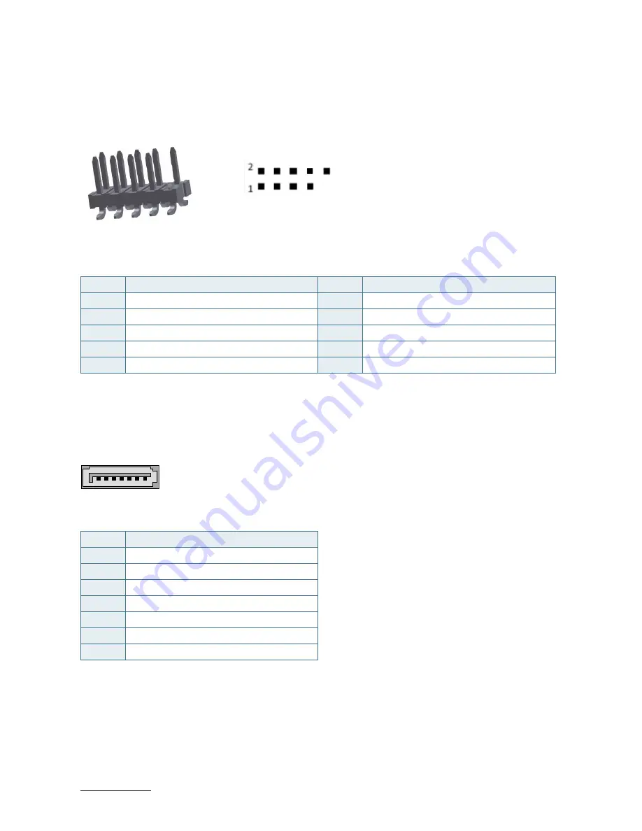 Kontron 3.5-SBC-APL User Manual Download Page 31