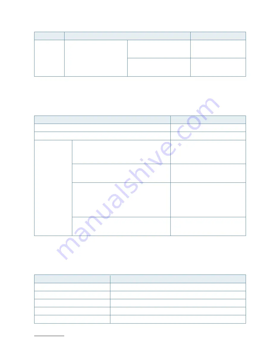 Kontron 3.5-SBC-APL User Manual Download Page 45