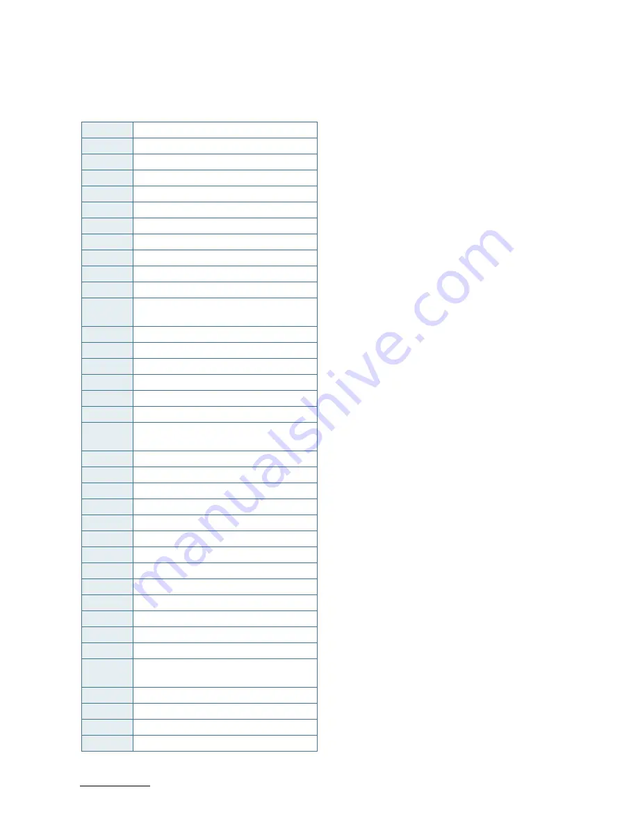 Kontron 3.5-SBC-APL User Manual Download Page 47