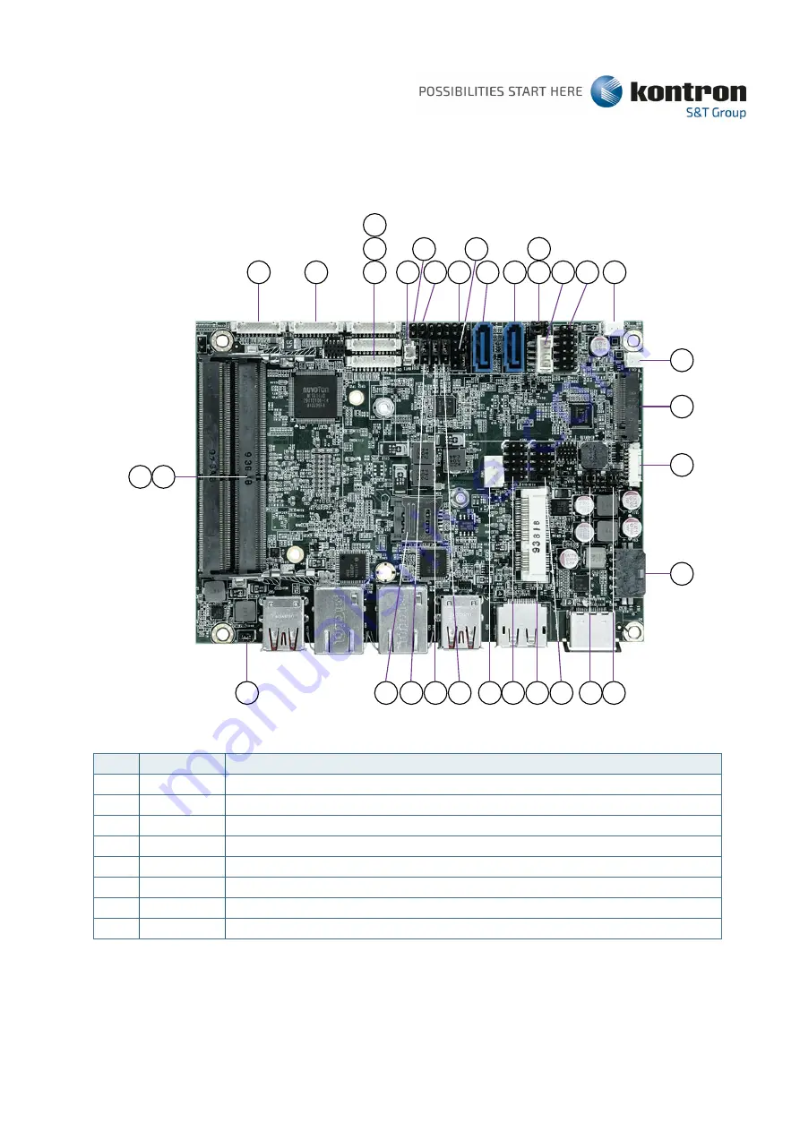 Kontron 3.5