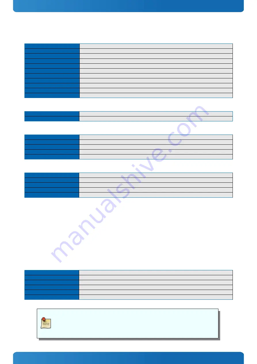 Kontron 34001-1020-11-1 User Manual Download Page 14