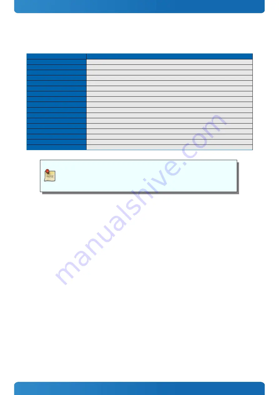 Kontron 34001-1020-11-1 User Manual Download Page 53