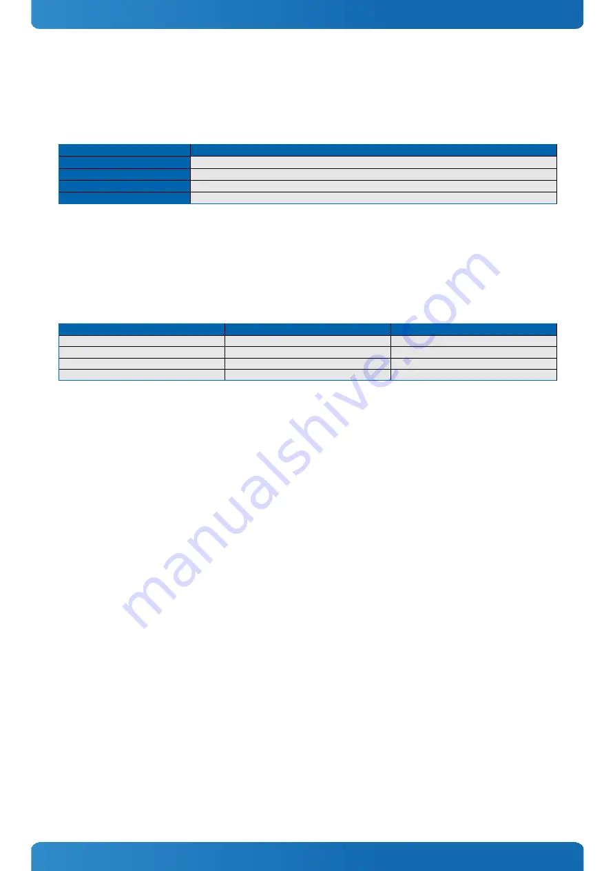 Kontron 34001-1020-11-1 User Manual Download Page 61