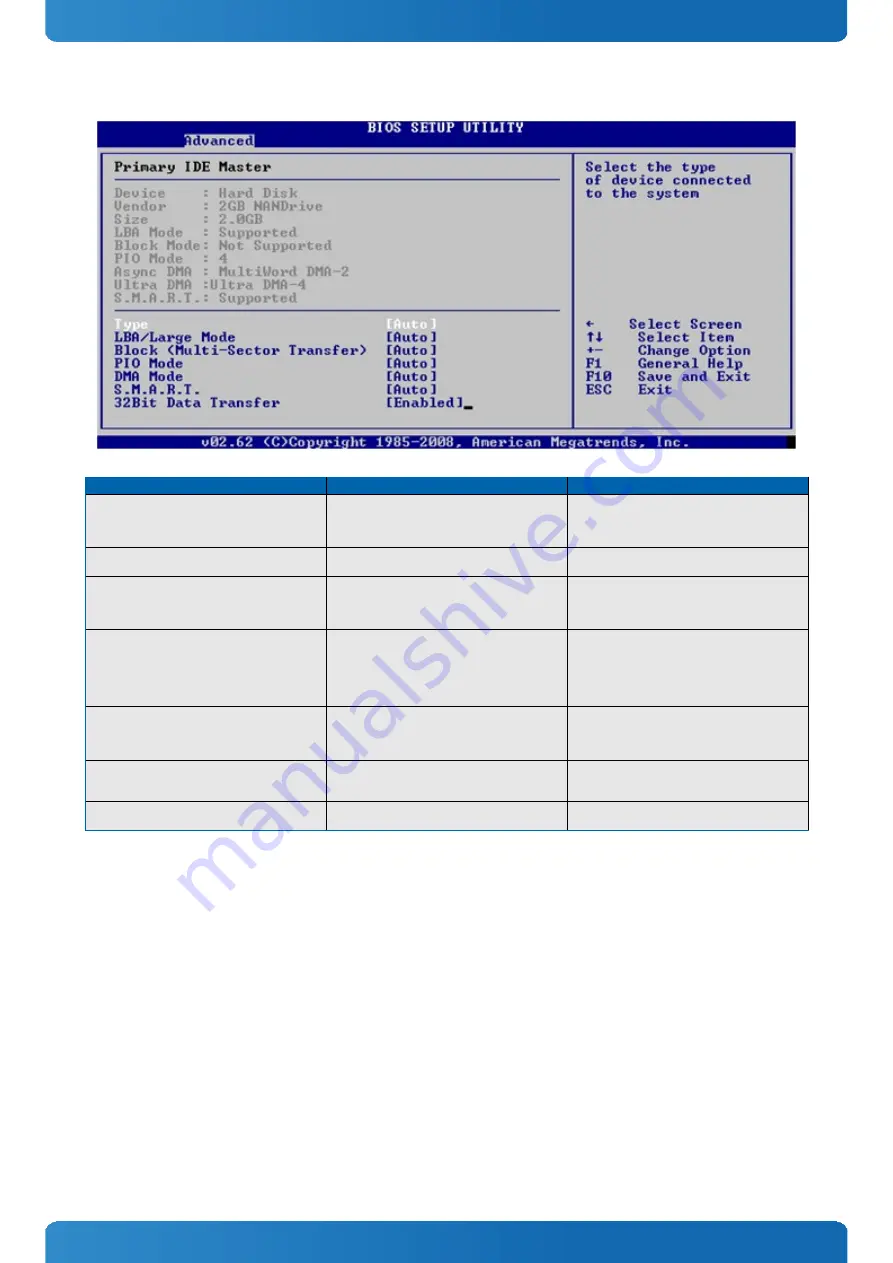 Kontron 34001-1020-11-1 Скачать руководство пользователя страница 70