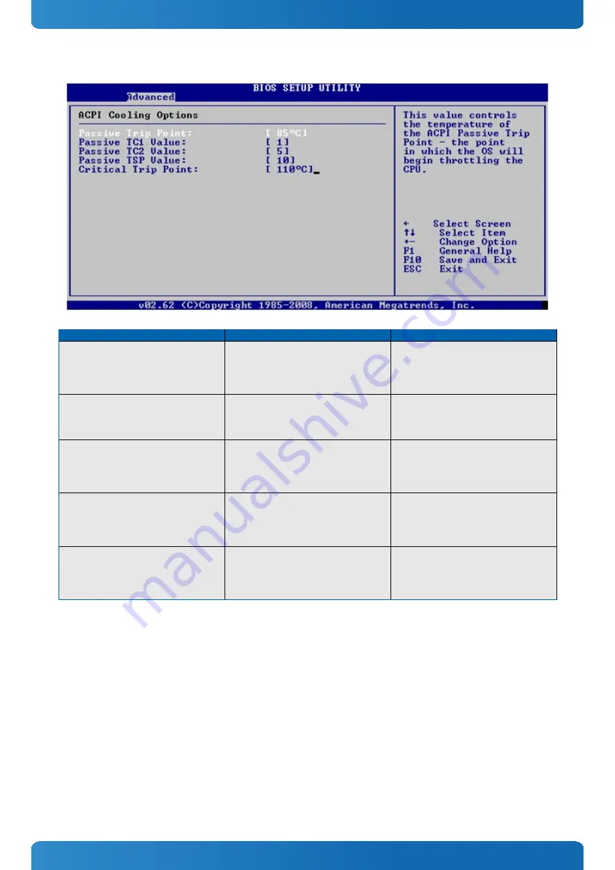 Kontron 34001-1020-11-1 Скачать руководство пользователя страница 74