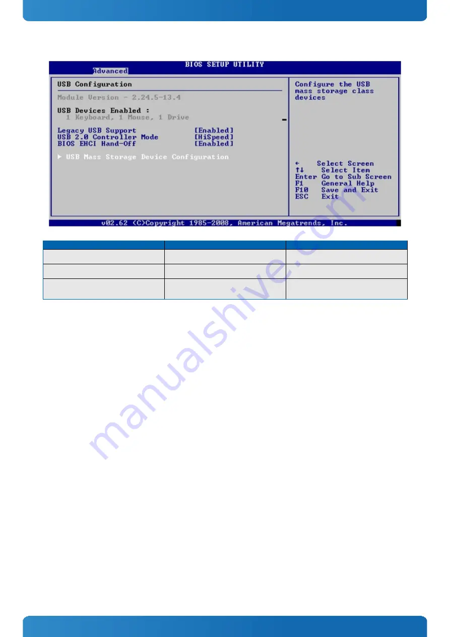 Kontron 34001-1020-11-1 Скачать руководство пользователя страница 83