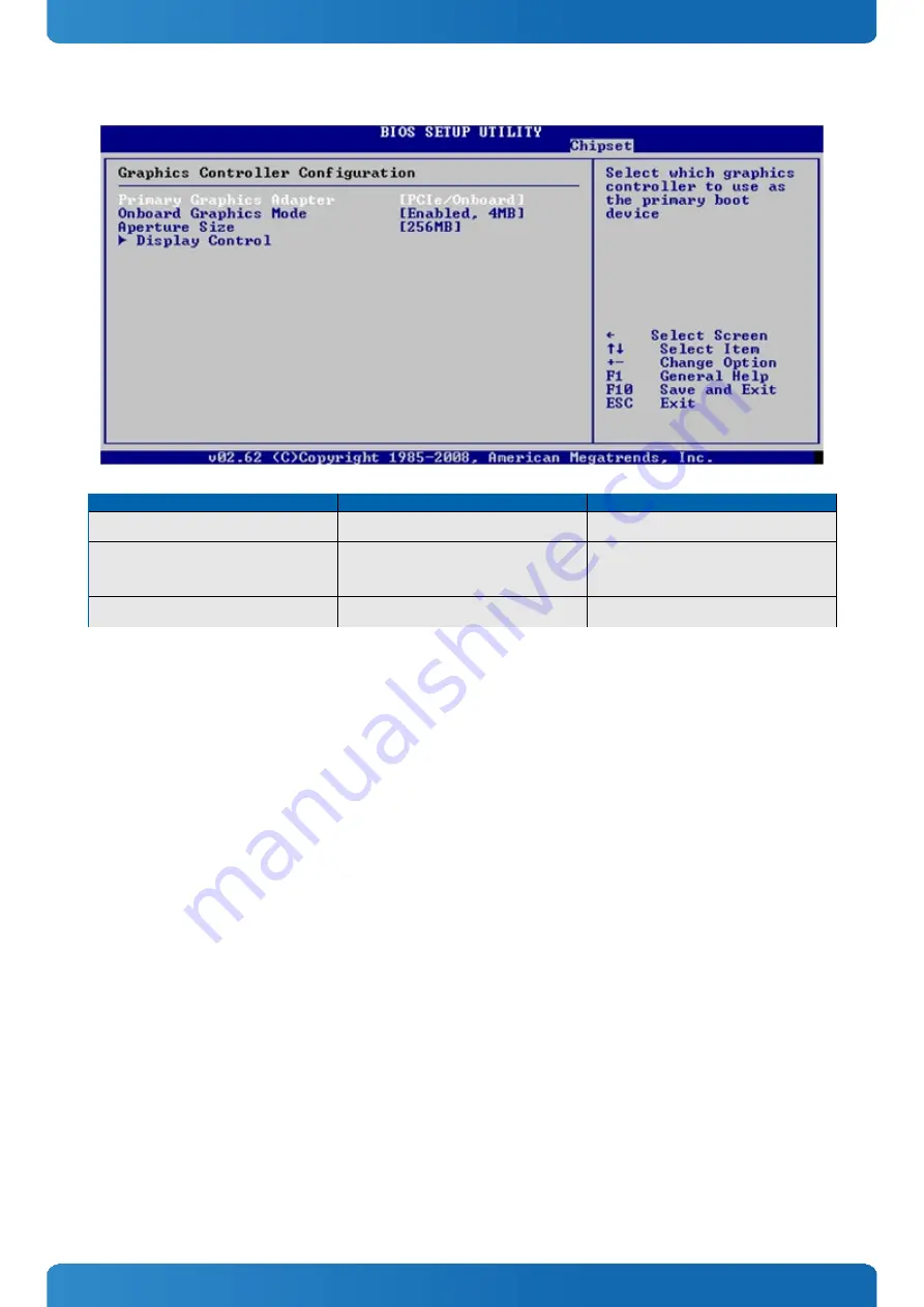 Kontron 34001-1020-11-1 User Manual Download Page 92