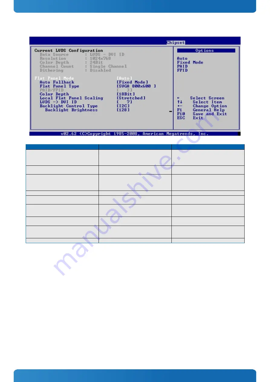 Kontron 34001-1020-11-1 User Manual Download Page 94