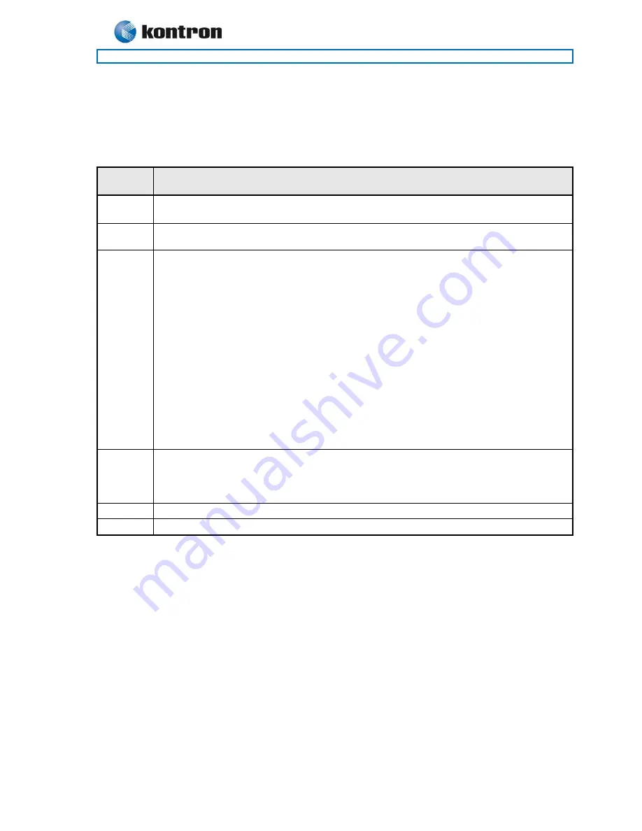 Kontron 786LCD/mITX Скачать руководство пользователя страница 17