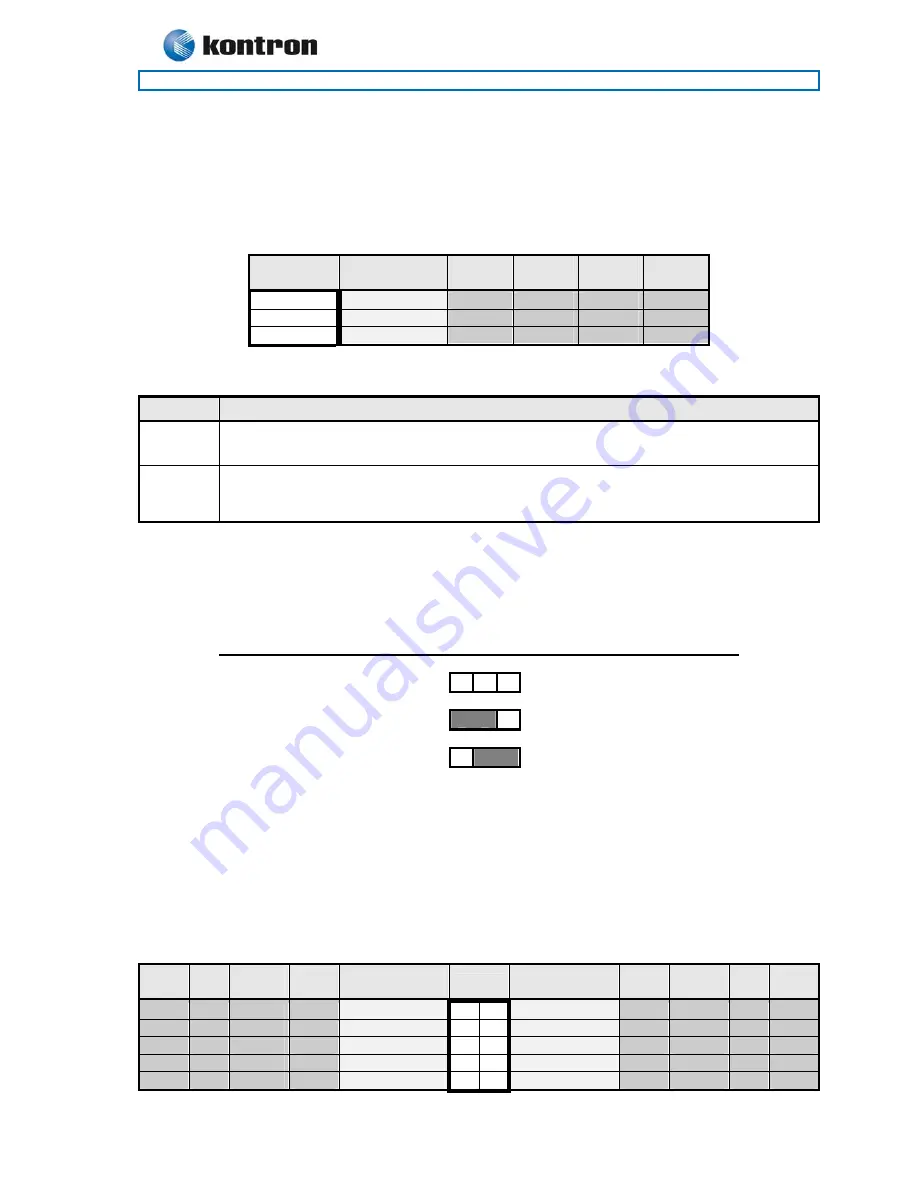 Kontron 786LCD/mITX Скачать руководство пользователя страница 41