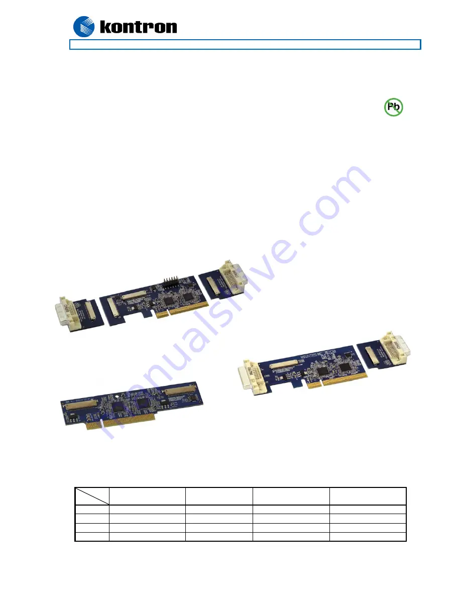 Kontron 820951 ADD2-DVI-Dual-Internal User Manual Download Page 1