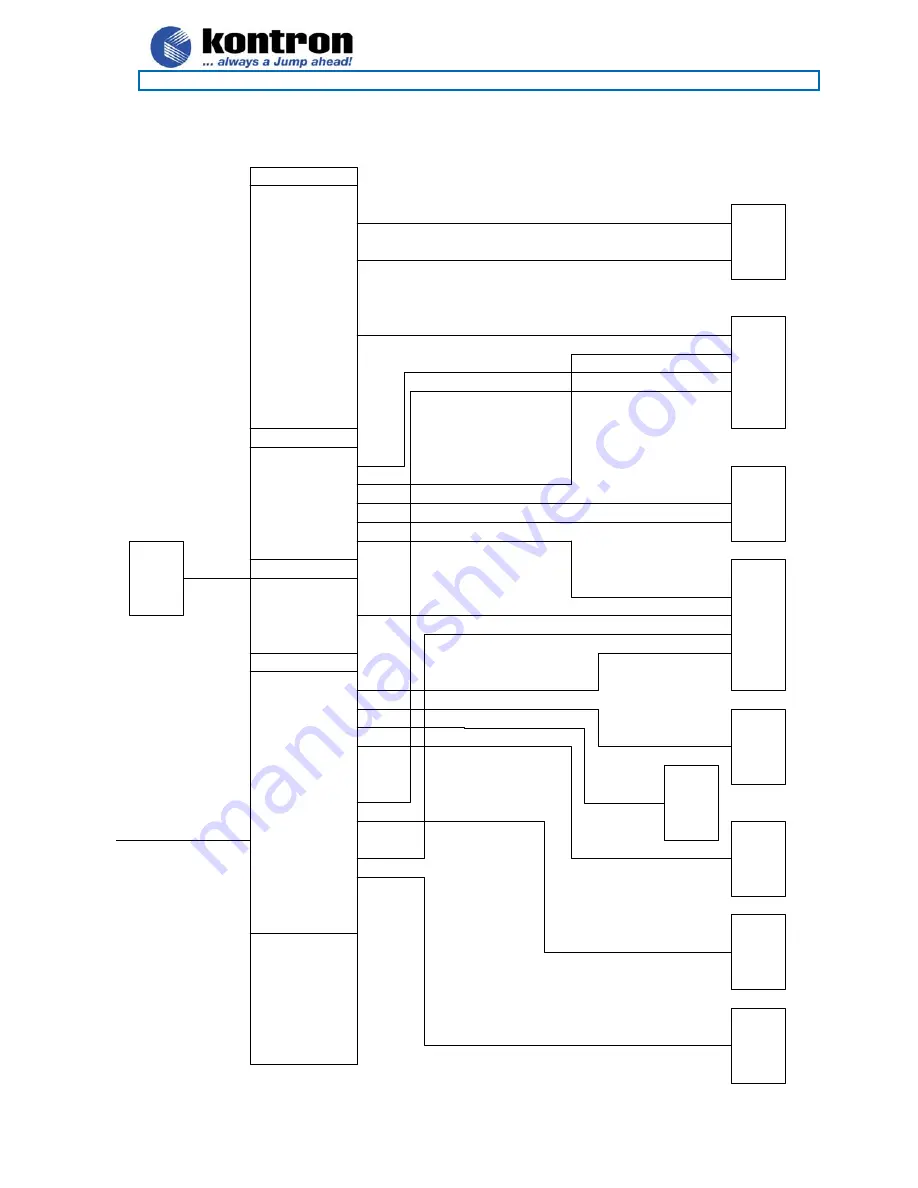 Kontron 86LCD-M/ATX Скачать руководство пользователя страница 19