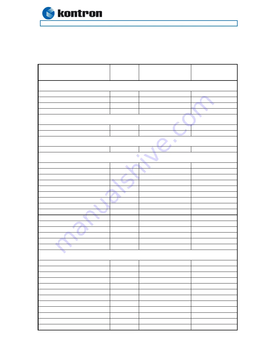 Kontron 886LCD/ATUX User Manual Download Page 12