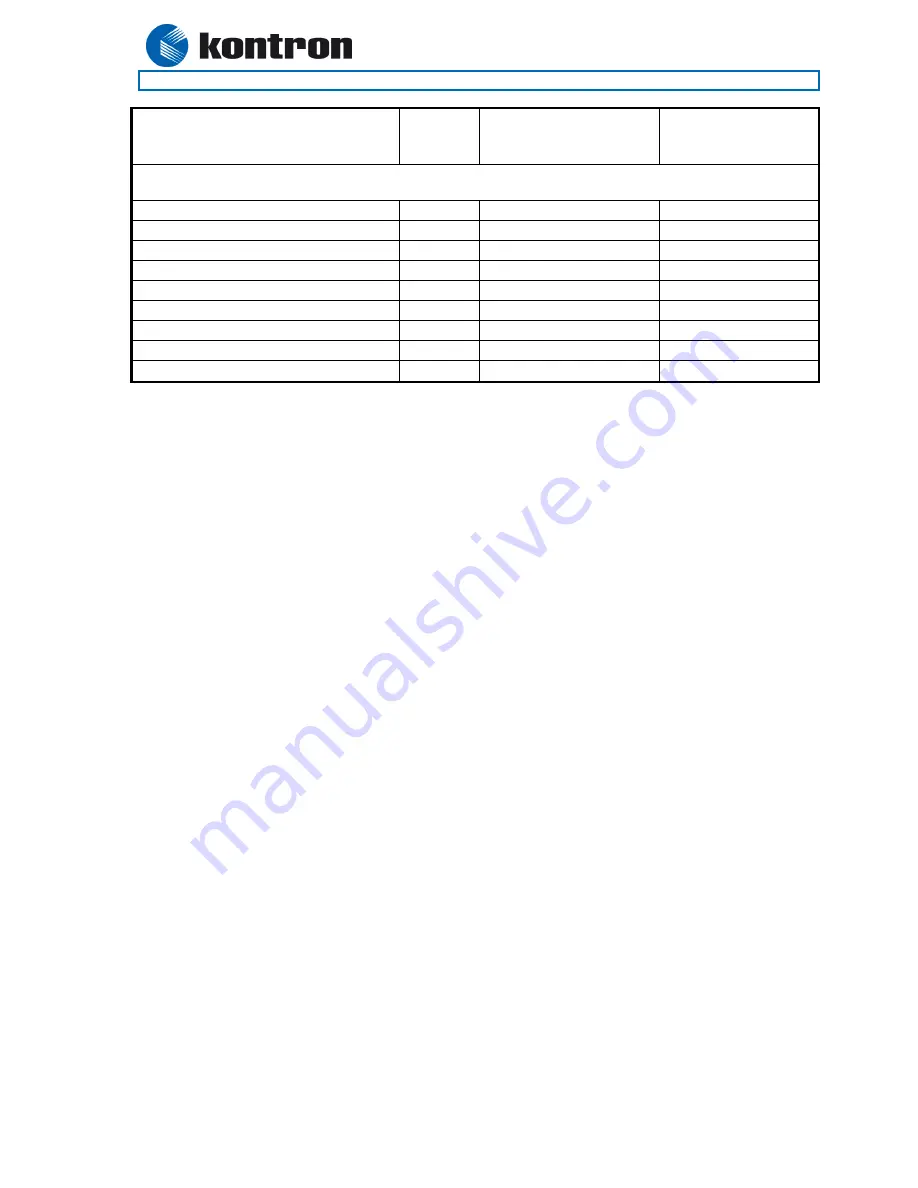 Kontron 886LCD/ATUX User Manual Download Page 13