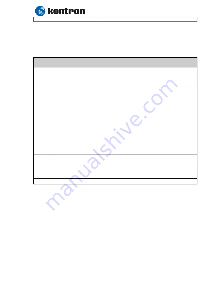 Kontron 886LCD/ATUX User Manual Download Page 17