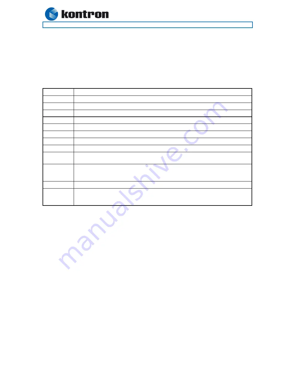 Kontron 886LCD/ATUX User Manual Download Page 25