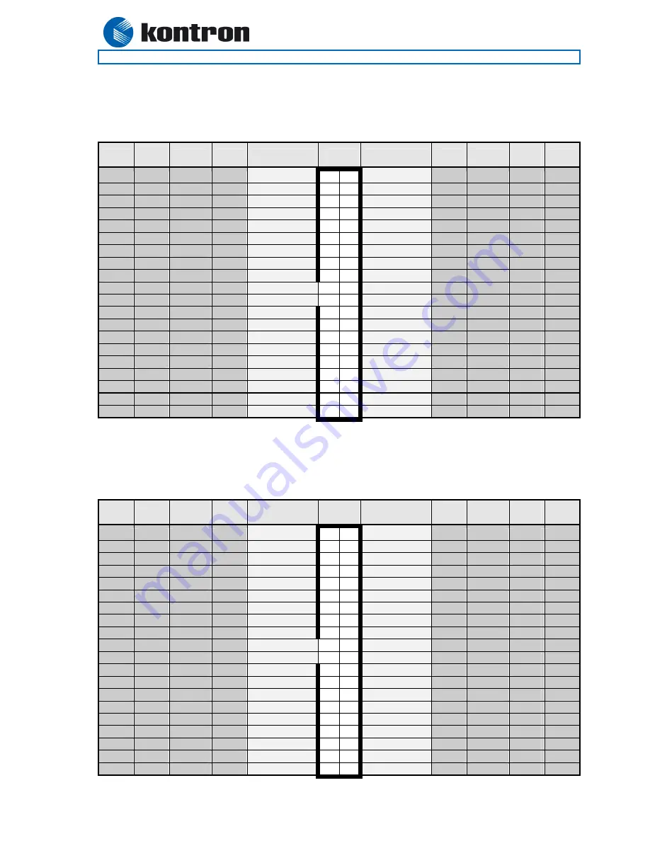 Kontron 886LCD/ATUX User Manual Download Page 26