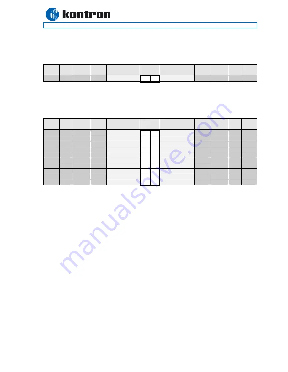 Kontron 886LCD/ATUX User Manual Download Page 37