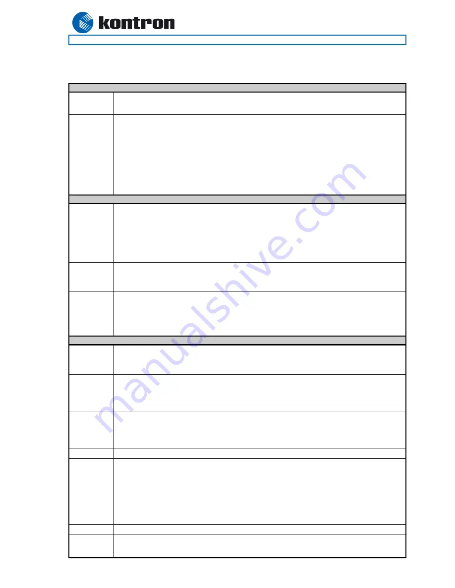 Kontron 886LCD/ATUX User Manual Download Page 42