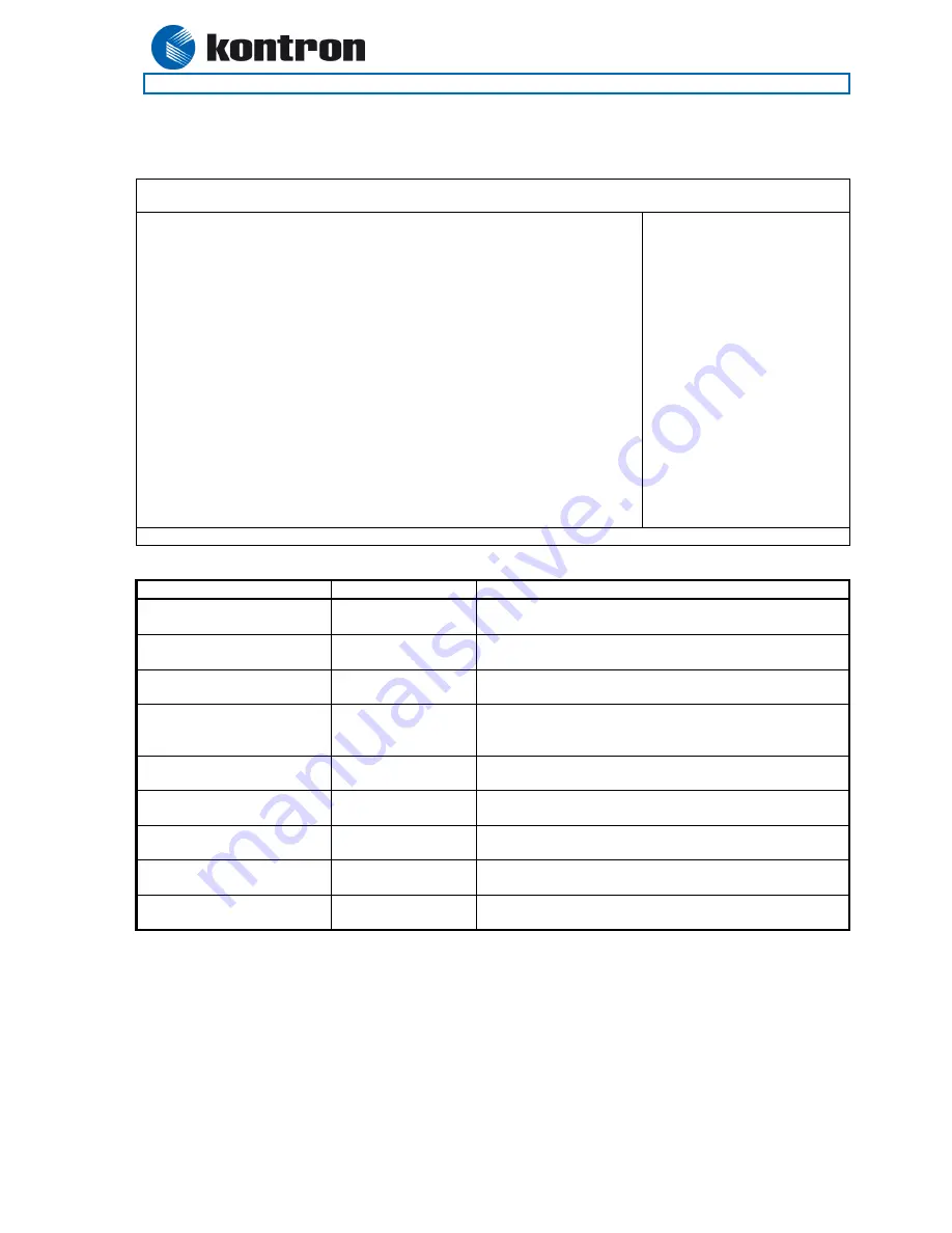 Kontron 886LCD/ATUX User Manual Download Page 60